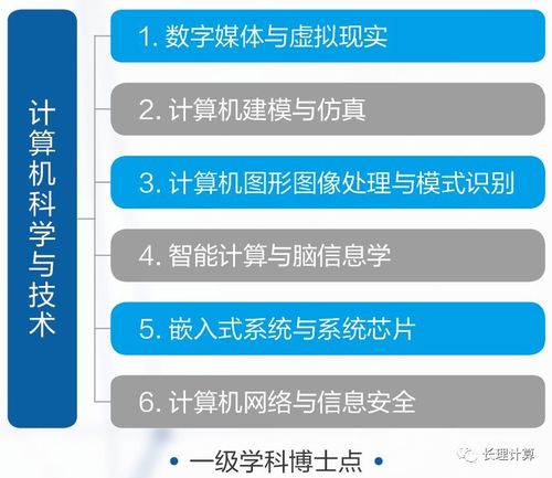 長春理工大學計算機、軟件與人工智能 實力如何？人工智能應用軟件開發到底如何？看了你就明白